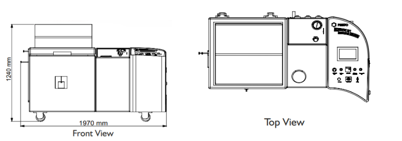 TM Korrox Series